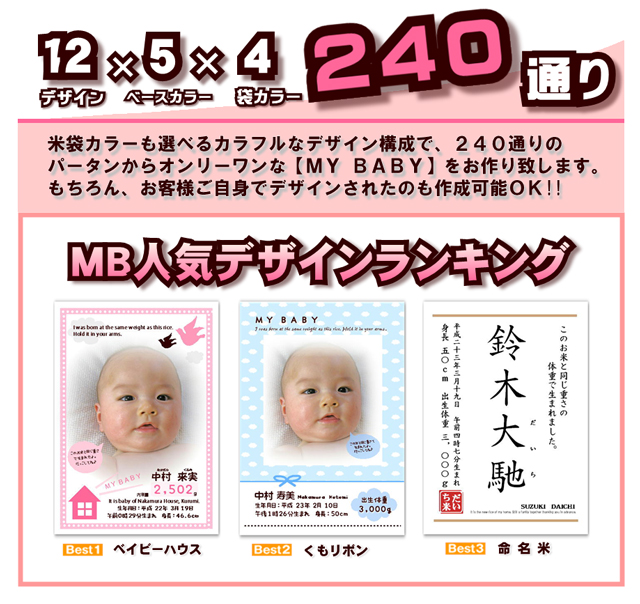 内祝い米・出産内祝い米・赤ちゃん体重米・新潟産コシヒカリ