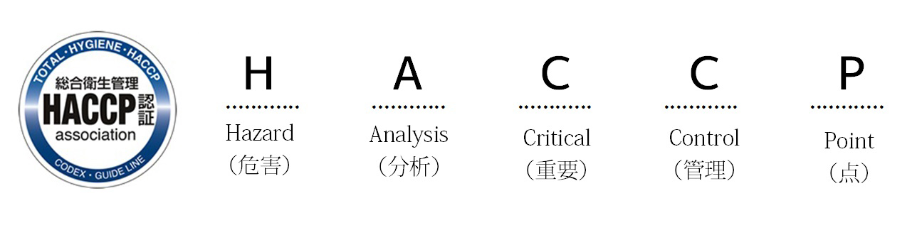 総合衛生管理システムHACCPハサップ