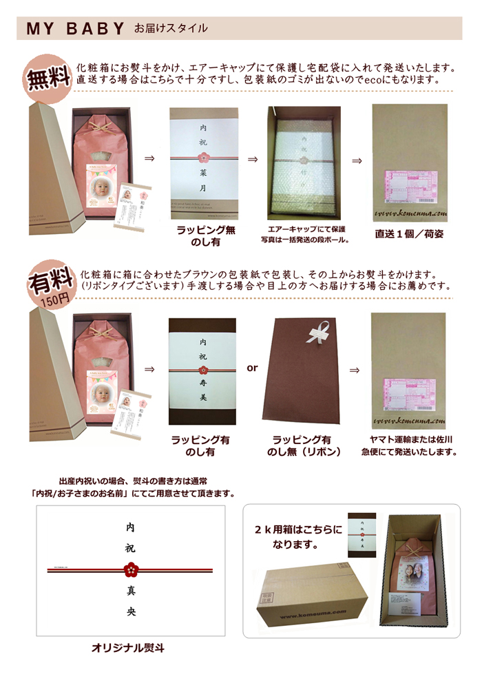 出産 祝い 郵送 出産祝いを郵送するなら宛名はこう書く 郵送時のマナーと注意点 Documents Openideo Com 出産 祝い 郵送 出産祝いを郵送するなら宛名はこう書く 郵送時のマナーと注意点 Documents Openideo Com